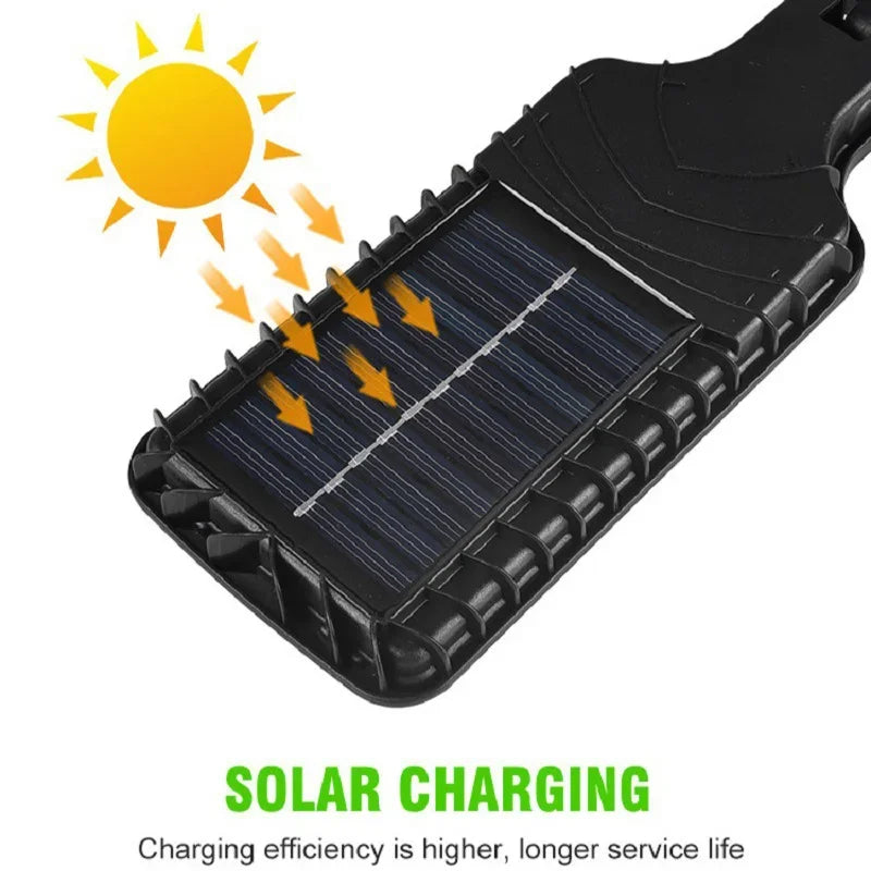 Solivon MotionBright Solar Wandleuchte mit Bewegungsmelder | IP65 Wasserdicht | Mit Fernbedienung & 3 Lichtmodi | Für Garten, Wand & Einfahrt