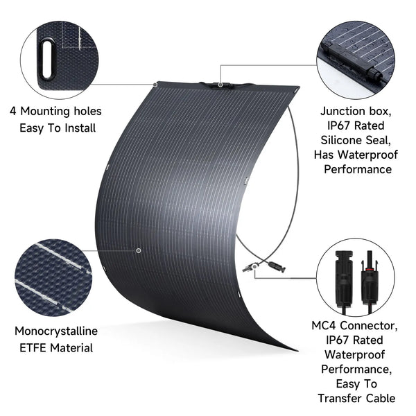 Flexibles Solarpanel SunWave Pro | 100 W / 200 W | IP68 Wasserdicht | Ultraleicht & Biegsam | Für Balkon, Wohnmobil & Off-Grid