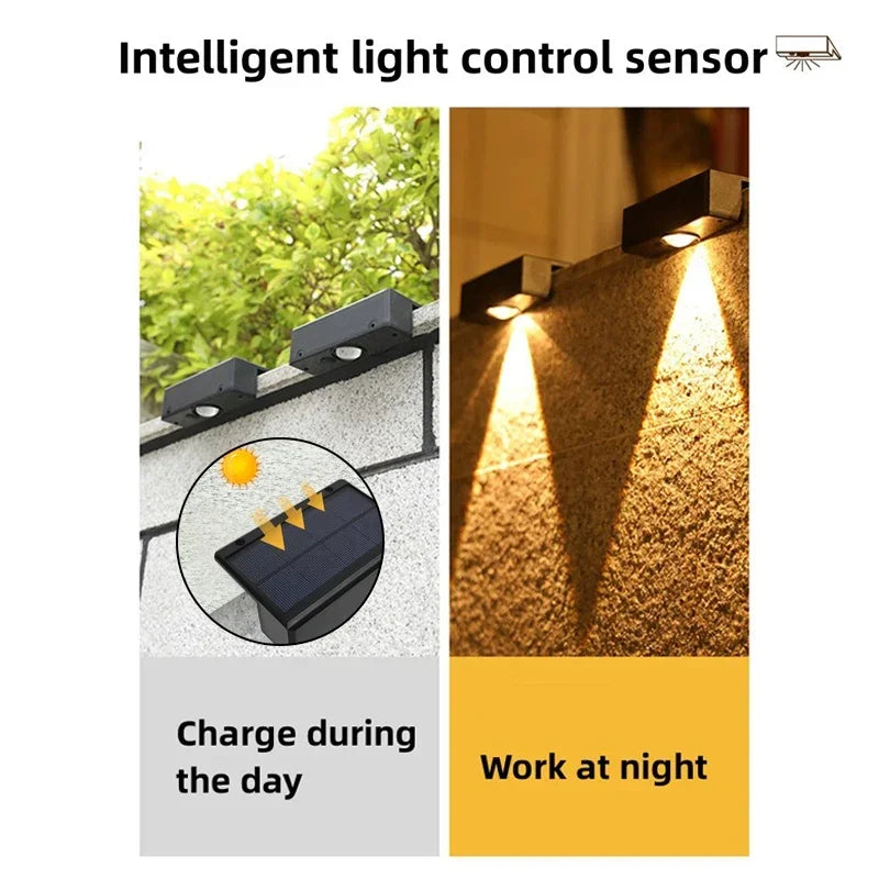 Lumora LED Solar Wandleuchte Außen | 3 Lichtmodi | IP65 Wasserdicht | Garten-, Balkon- & Zaunbeleuchtung ohne Kabel
