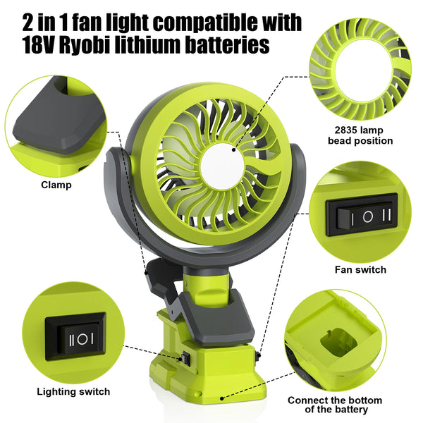 Akku- & Netzventilator DualBreeze One | Kompatibel mit Ryobi P107/P108 Akkus | Tragbar & Netzbetrieb | Für Innen- und Außeneinsatz