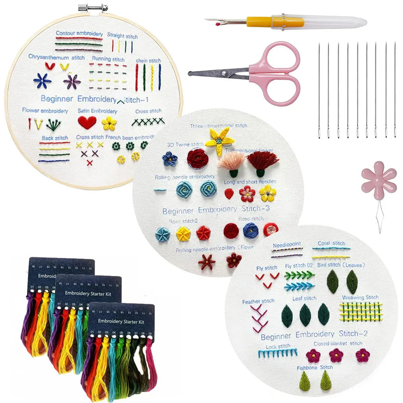 2+1 GRATIS | CraftThreader - Stickereistich-Übungsset