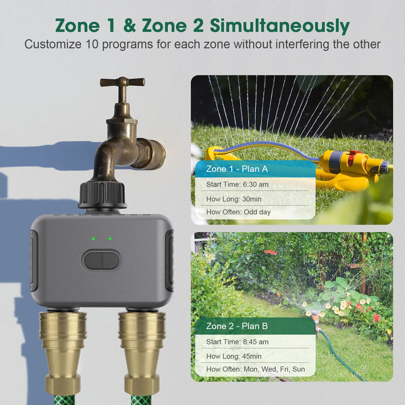 Smart Gartenbewässerung AquaZeno TwinControl | Zigbee-kompatibler Bewässerungstimer | 2 Zonen, 6 Programme, Regenstopp & LCD-Display