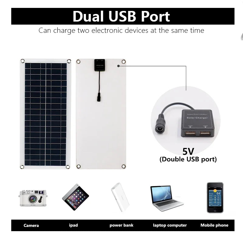 SolaVibe Solarpanel 1200W | Flexibles 12V Ladepanel | 2x USB & 100A Laderegler | Outdoor Camping