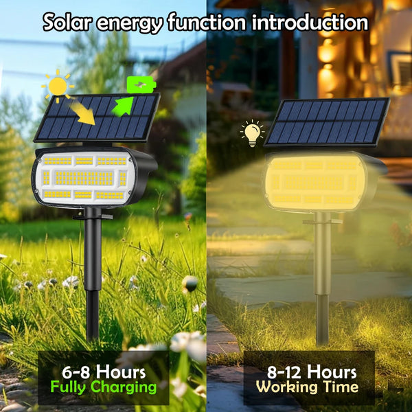 Solarstrahler Heliora 136LED | Ultrahell & wetterfest | IP65 Garten-Spot mit 3 Helligkeitsmodi & 215 ft² Leuchtbereich