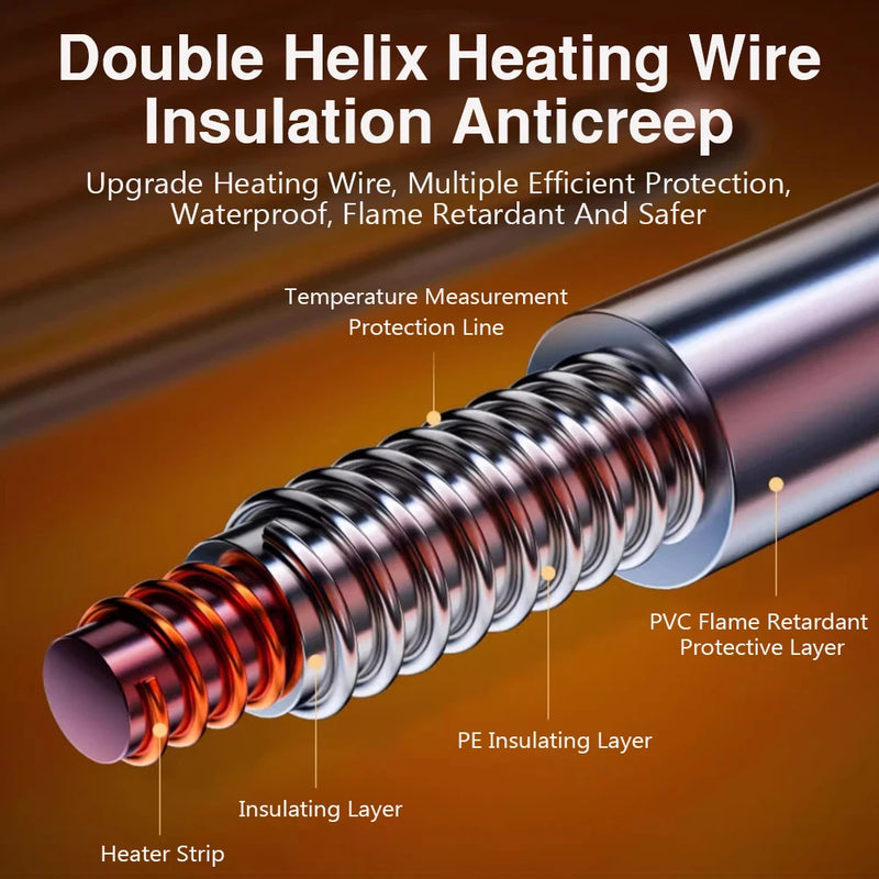 Elektrische Wärmeunterdecke | 220V mit Intelligenter Temperatursteuerung | Weiches Heizbettlaken für Winter & Büro | ThermaLoom