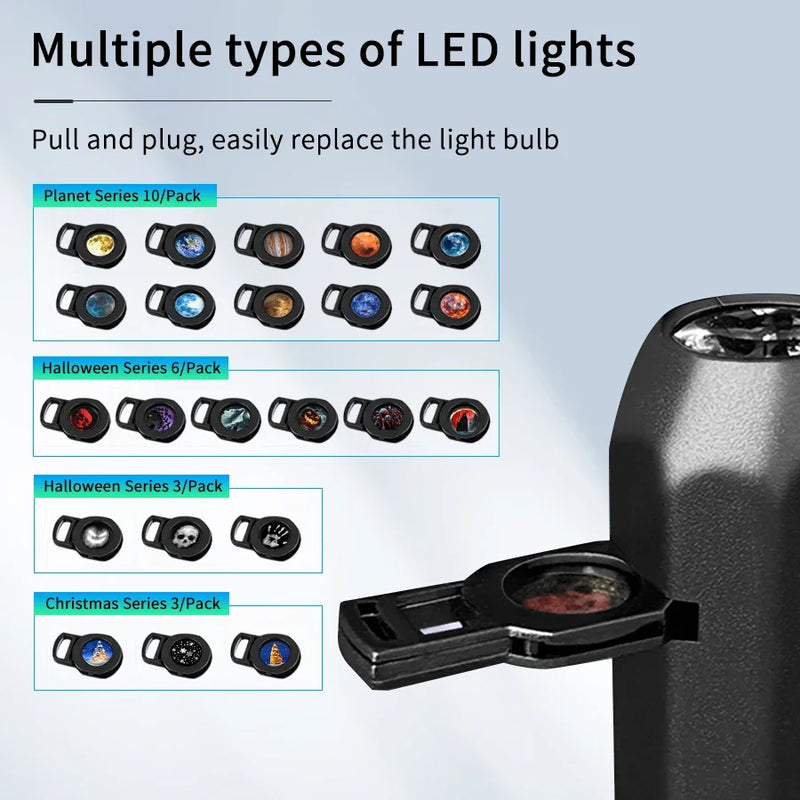 Projektionslampe StarBeam | USB 5V Deckenprojektor | Austauschbare Lichtstreifen | Planeten- & Weihnachtsmotive