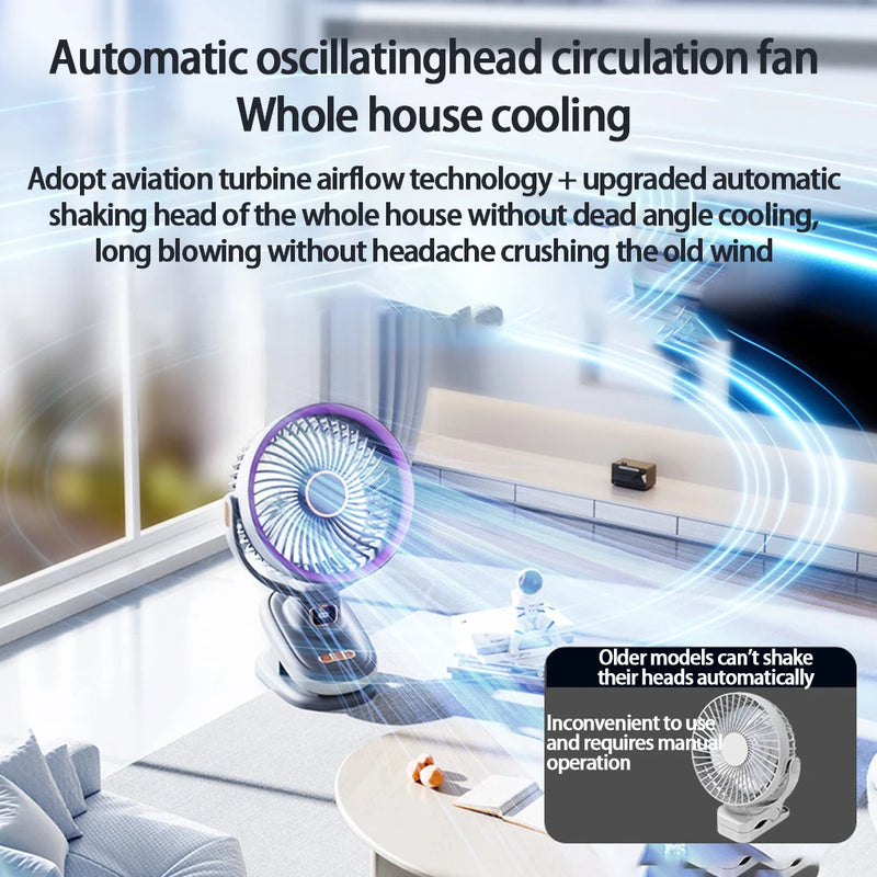 ClipVent Pro | Verstellbarer Clip-Ventilator | 5 Geschwindigkeiten | Digitalanzeige & Flüsterbetrieb
