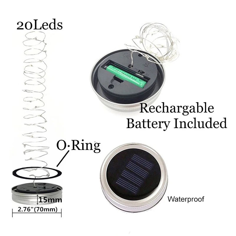 LumiDeck Solar-Deckel Lichterkette | Wasserdicht & Lichtgesteuert | Für Glasdeko & Gartenbeleuchtung