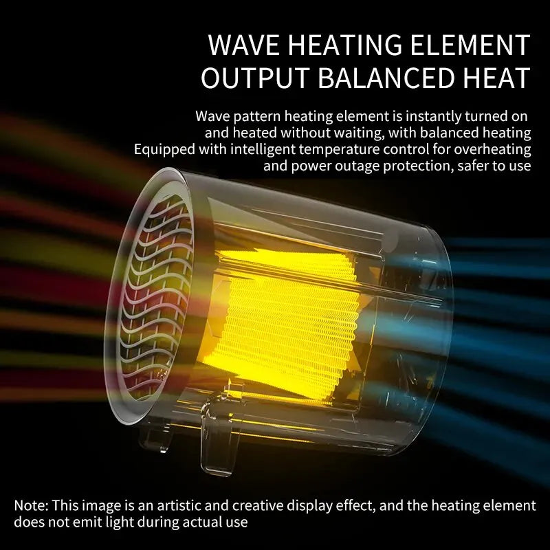 Mini Desktop Heizlüfter | 600W | Schnellheizung & Energiesparend | Tragbar & Leise | EU-Stecker
