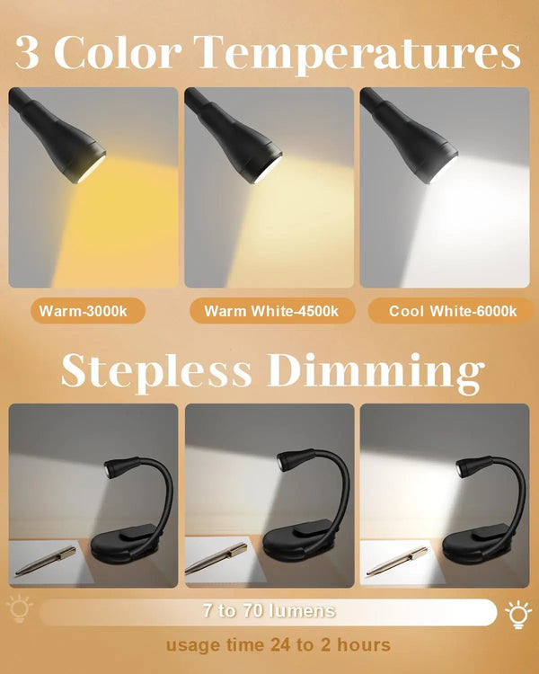 Mini LED Lampe ClipBright | Tragbare USB-Leselampe & Notlicht | 400–500 mAh Akku | 1000 Lumen | Dimmbar