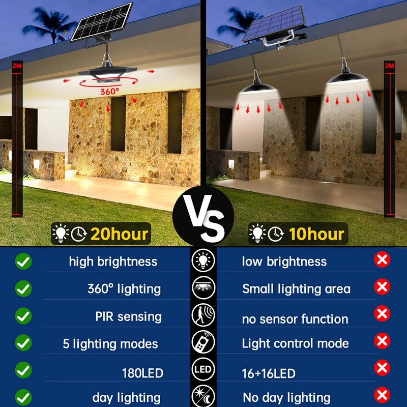 Solaris LuminoDrop Solar-Pendelleuchte mit 180 LED & Fernbedienung | Bewegungsmelder & 5 Modi | Für Terrasse, Garage & Scheune