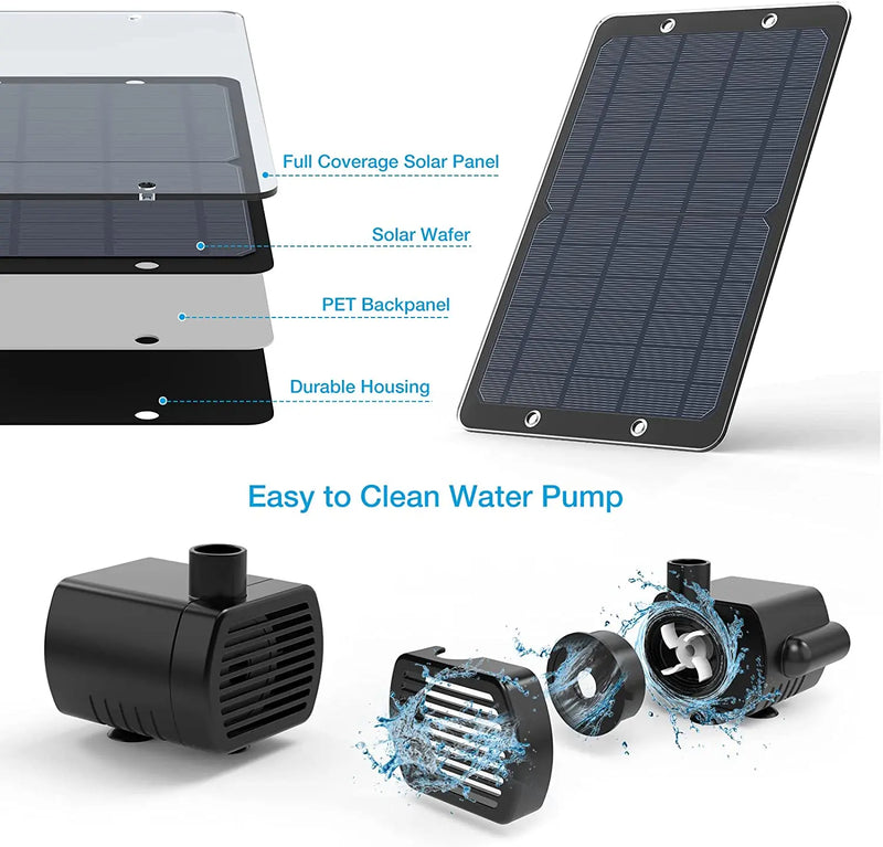Solar-Springbrunnen AquaViva 9W | DIY-Set mit Düsen & Wasserschlauch | Für Vogelbad, Teich & Garten | 180 L/h Förderleistung