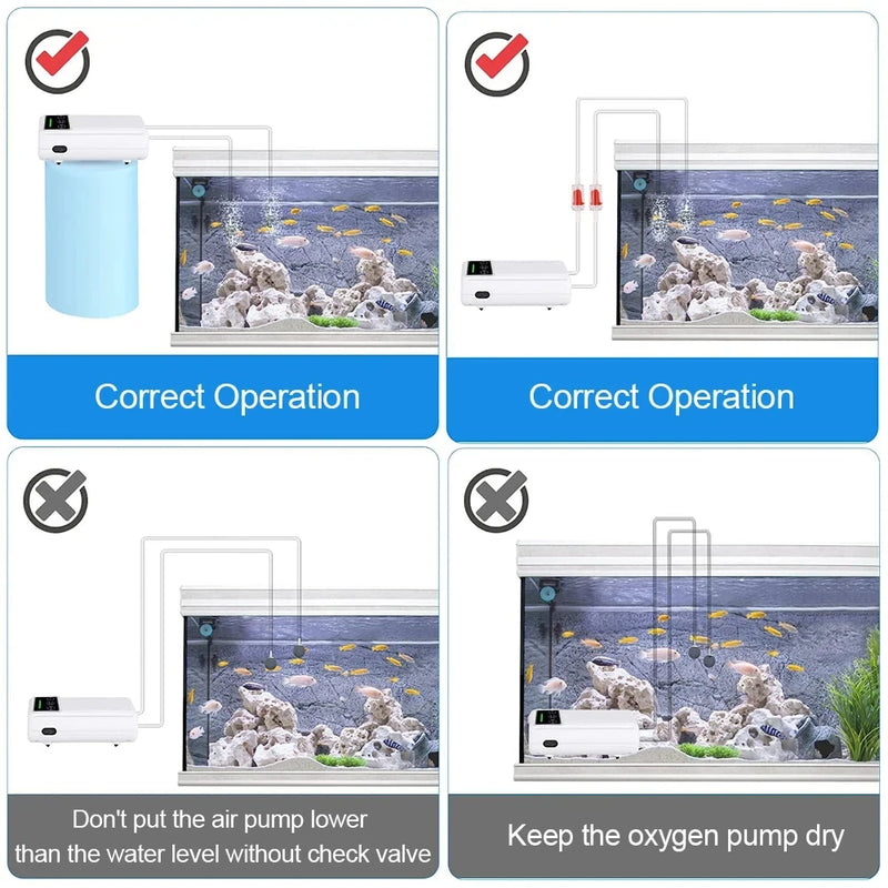 AquaLino SmartOxy Wiederaufladbare Sauerstoffpumpe für Aquarium & Outdoor | Leise Luftpumpe mit Akku & USB | Automatischer AC/DC-Wechsel & LED-Anzeige