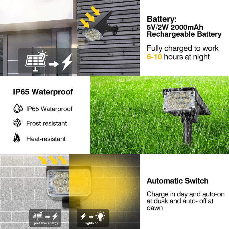 Solarstrahler LumoSolar | 3000K/6000K/RGB | IP65 Wasserdicht | Garten- & Wegbeleuchtung