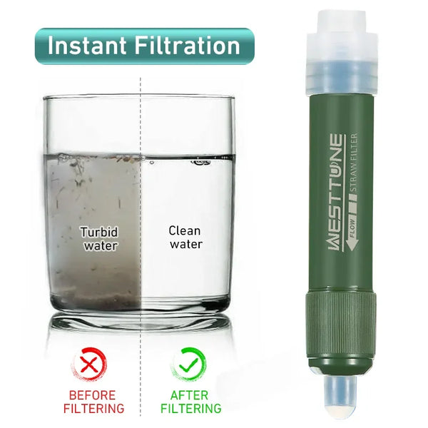 AquaCore Pro Outdoor-Minikohlefilter-Trinkhalm-Set | Carbonfasér Wasserreiniger für Camping & Survival