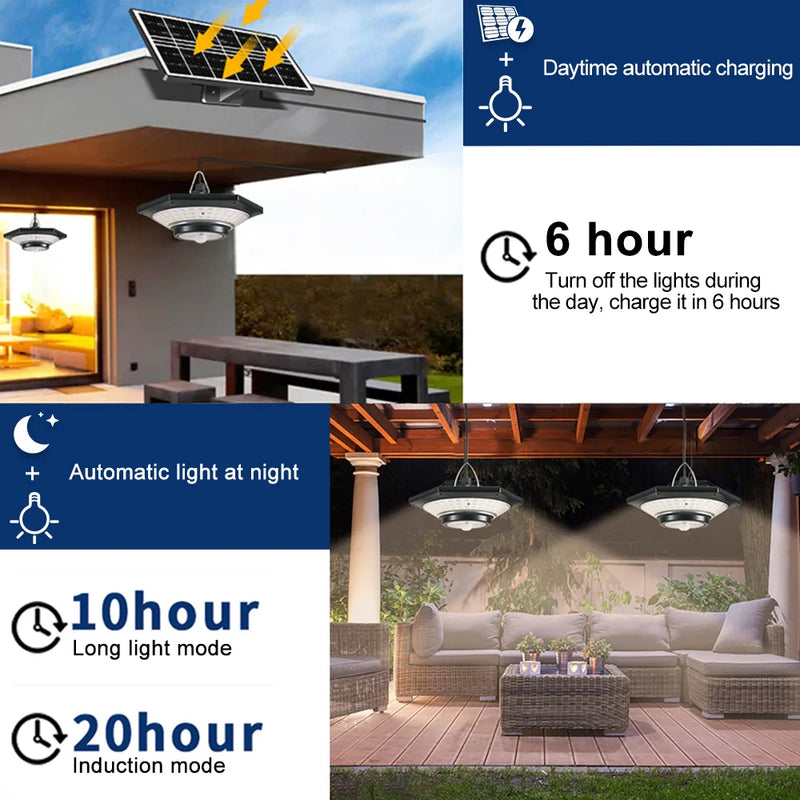 SolarHalo | 228 LED Solar Deckenlampe | 360° Lichtwinkel | Mit Fernbedienung & Bewegungsmelder | 4400mAh Akku
