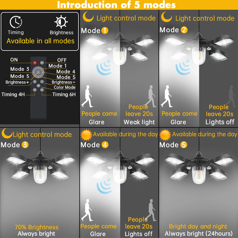 Solvari Solar Hängeleuchte mit Fernbedienung | 192 LEDs | 1000 Lumen | 5 Modi & 2 Bewegungssensoren | Für Innen & Außen