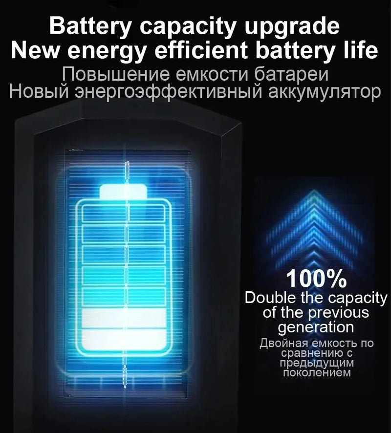 LUXARIS ProSolar 9900LM | Ultrastarkes Solarlicht mit Bewegungsmelder & Fernbedienung | 11000 mAh Akku | IPX6 Wetterfest