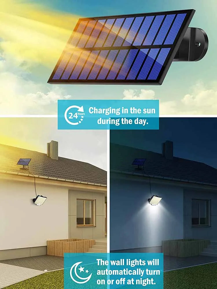 SolNova Solar Außenleuchte 106 LED | Bewegungsmelder & Fernbedienung | IP65 Wasserdicht | 3 Leuchtmodi | Trennbares Solarpanel