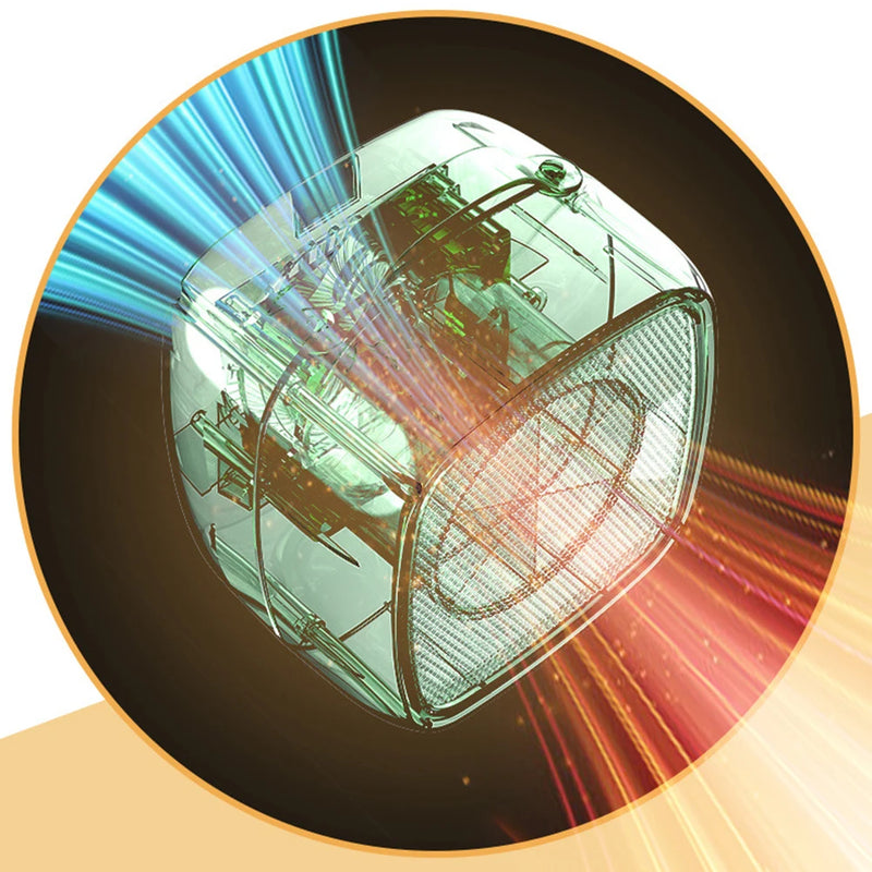 Mini PTC Keramik-Heizlüfter | 500W | Schnell & Leise | Überhitzungsschutz | Kompakt für Innenräume