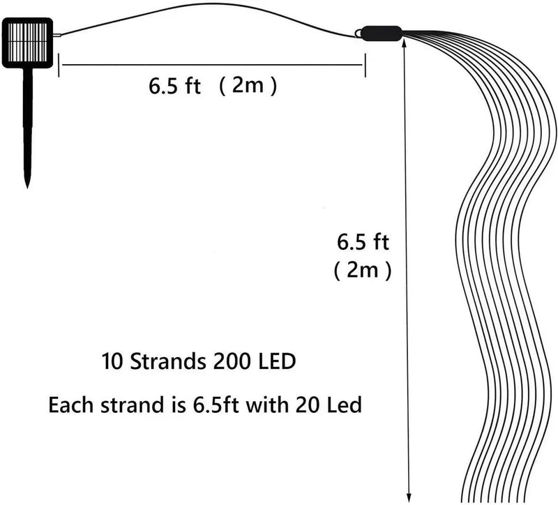 SolarGlanz Lichtervorhang | 100/200 LEDs | 8 Modi | Warmweiß, Weiß & Bunt