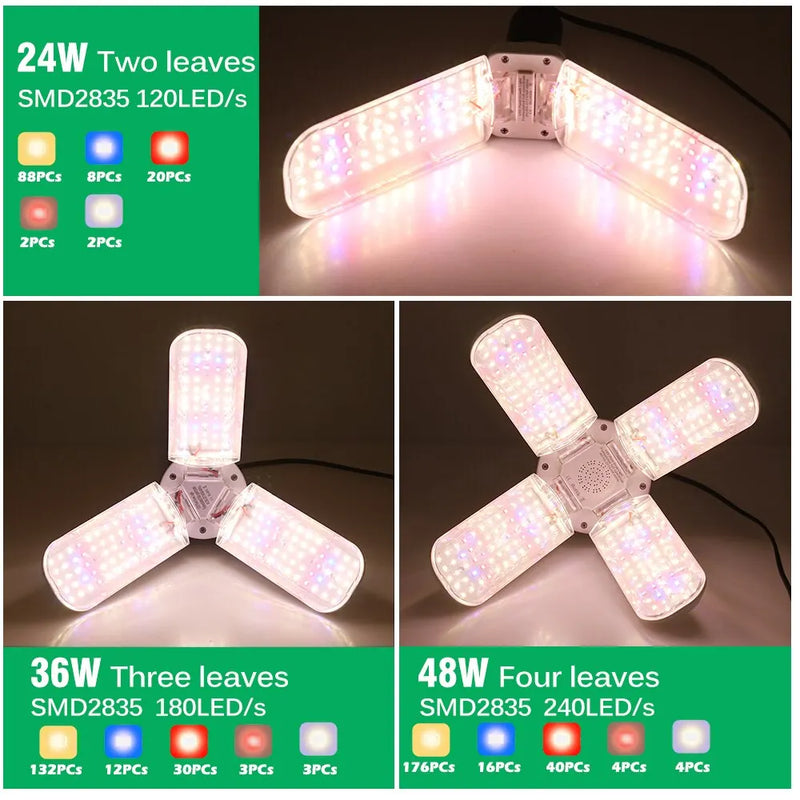 Floravolt GrowPro LED Pflanzenlampe Vollspektrum | Klappbar mit Stativ | Zeitschaltuhr & Höhenverstellbar | Für Indoor-Zucht & Wachstum