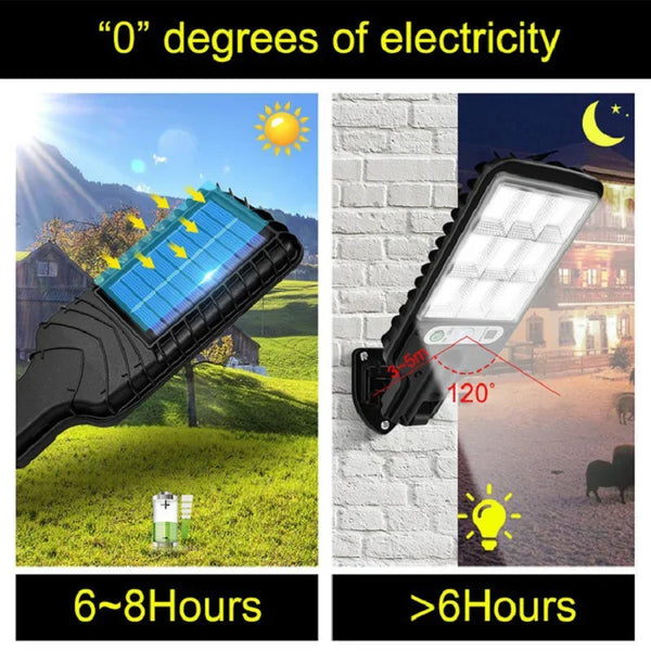 Solivon MotionBright Solar Wandleuchte mit Bewegungsmelder | IP65 Wasserdicht | Mit Fernbedienung & 3 Lichtmodi | Für Garten, Wand & Einfahrt