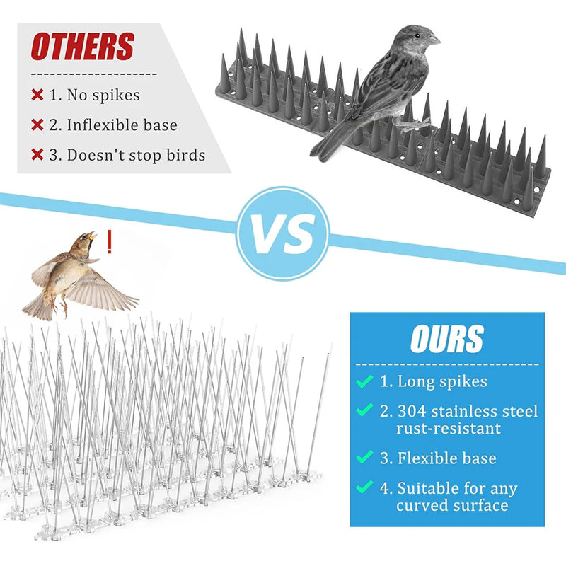 AviGard Taubenabwehr Spikes | 12er-Set Edelstahl Vogelabwehr | UV-beständig & Wetterfest | Für Dach, Balkon & Zaun