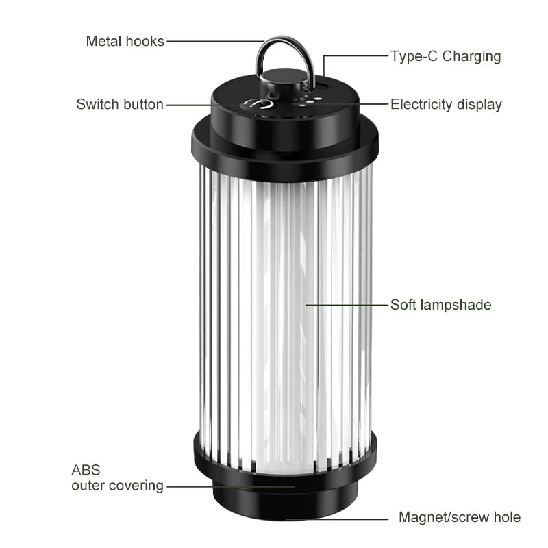 TrekLuma Wiederaufladbare LED-Campingleuchte | 3000 mAh Akku | Kompakte Zeltlampe mit 38 LEDs | USB-Aufladung | Mini Taschenlampe für Outdoor & Notfälle