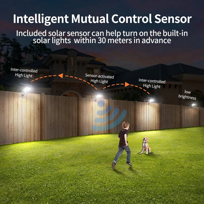 HelionGuard ProLight 12000 Solar-LED-Strahler mit Fernbedienung | Bewegungsmelder bis 30 m | 3000 lm | IP65 | Für Garten, Garage & Hofbeleuchtung
