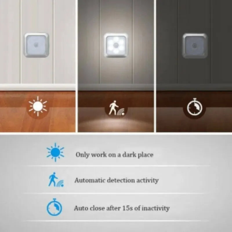 LumoSense | LED Nachtlicht mit Bewegungsmelder | 6 LEDs | Kabellos & Batteriebetrieben | Für Schrank, Flur & Treppe