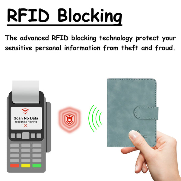 Reisepasshülle Travello | RFID-Schutz | Echtleder-Optik | Für Damen & Herren