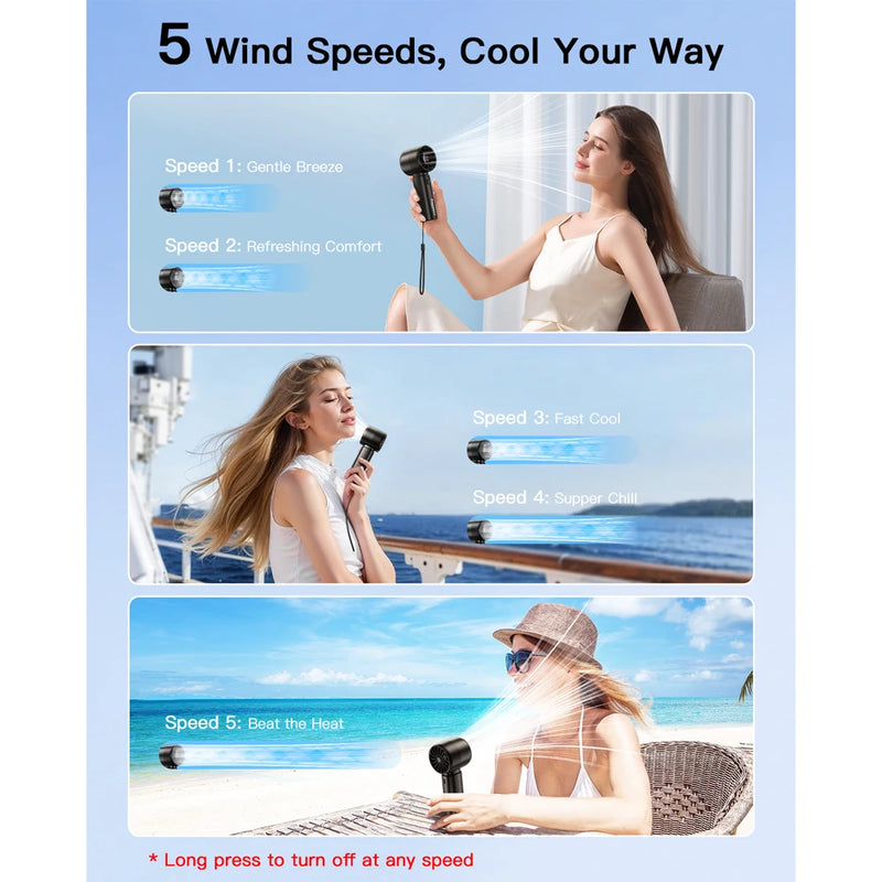 Venturox Mini Handventilator mit LED-Anzeige | 5-Stufen Turbo-Lüfter | 4000mAh Akku | Reiseventilator für Strand & Urlaub