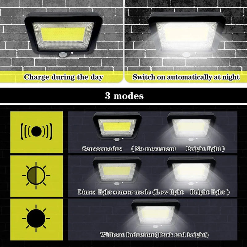 SolaRay 100 | Bewegungsmelder & Fernbedienung | 100 COB LEDs | IP65 Solarleuchte