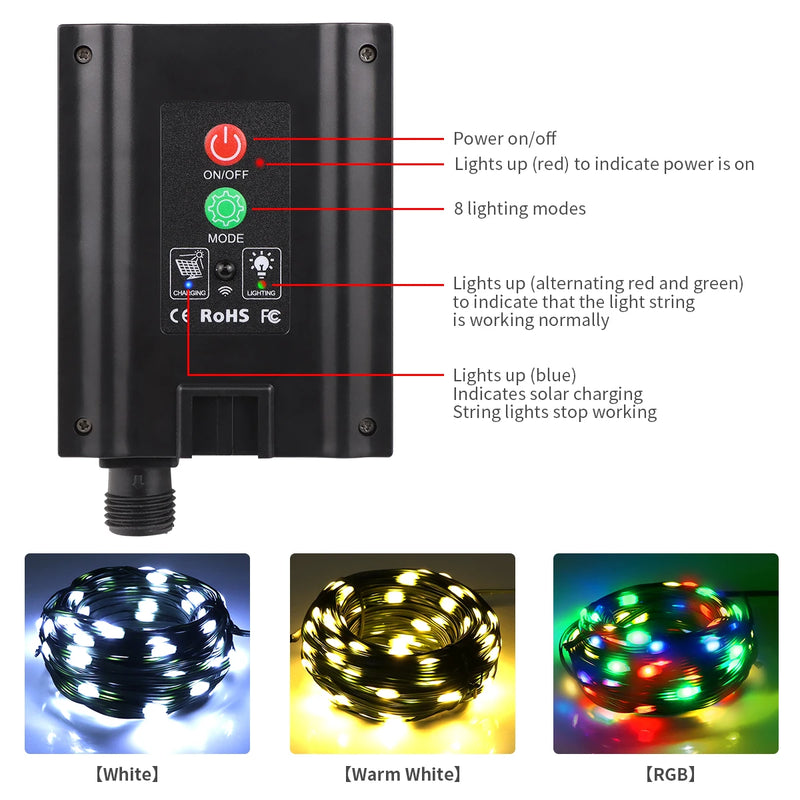 Solar Lichterkette 100M LumiSol ProLine | 8 Modi | IP65 Wasserdicht | Extra helle LEDs | Fernbedienung & Schnellladung | Für Garten, Hochzeit & Weihnachten