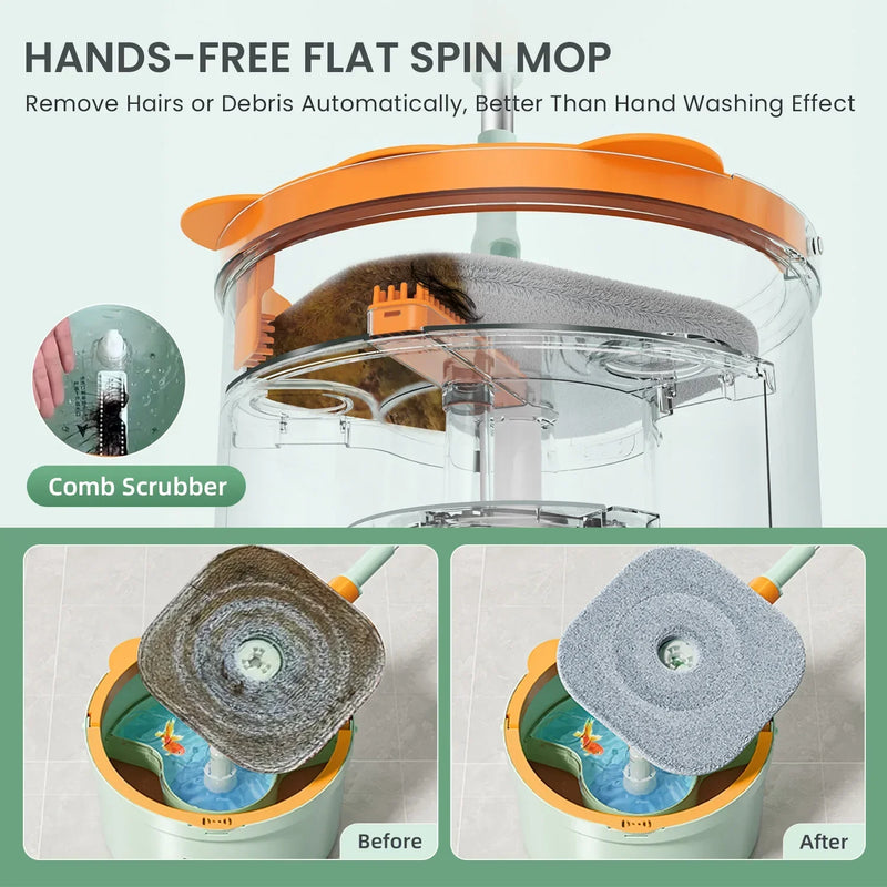 Rotationswischer CLEANDRA | 360° Mop-System mit Schmutzwassertrennung | Mikrofasermopp | Für alle Böden & Fenster