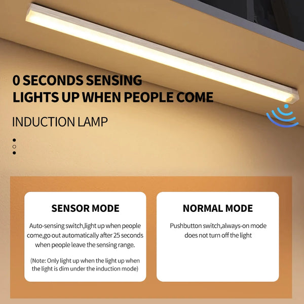 SenseLite Motion LED | Wiederaufladbares Sensorlicht mit Magnetbefestigung | Warmweiß | Für Schrank, Bett & Flur