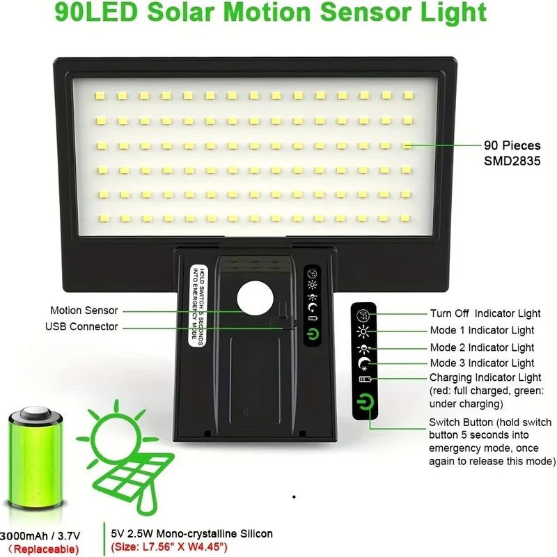 Solargo Lichtpro Solar Wandleuchte Außen | Bewegungssensor & 4 Modi | 90 LEDs | Wasserdicht & Extrem Hell