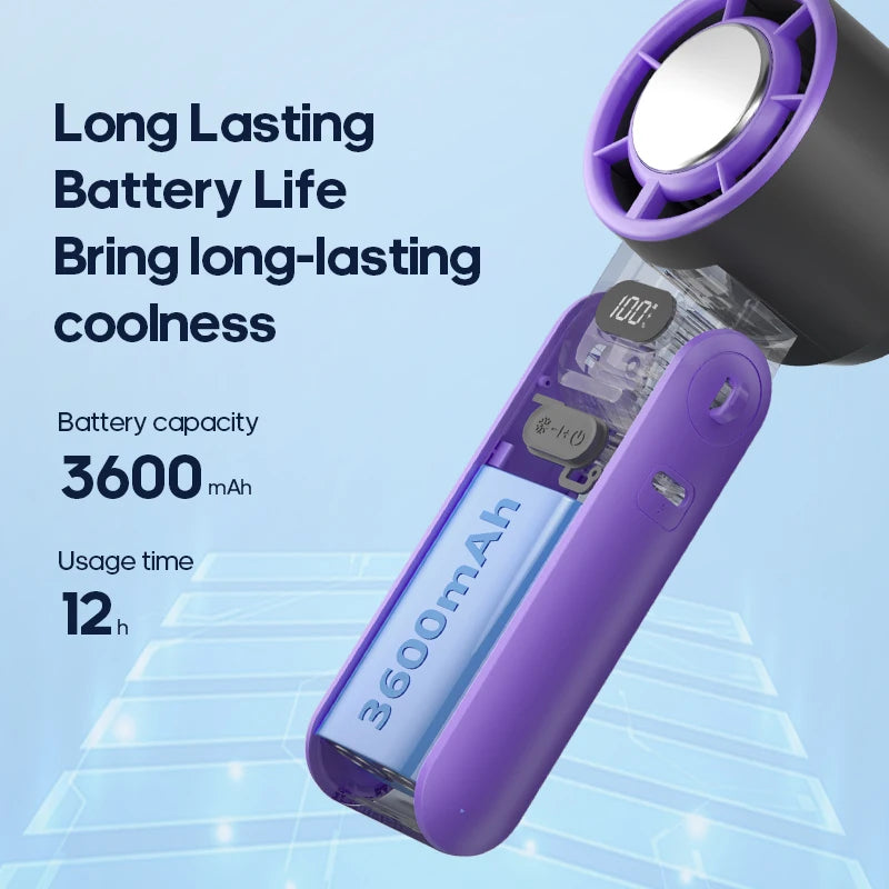 CoolityGo Handventilator mit Ice-Cool-Technologie | 100 Geschwindigkeitsstufen | 3600mAh Akku | Faltbar & Ultraleicht