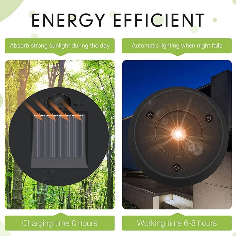 Solaverna 6er Set Solar-Ersatzdeckel für Gartenlaternen | Ø 7 cm | LED-Leuchten mit Solarpanel | Wasserdicht & Automatisch