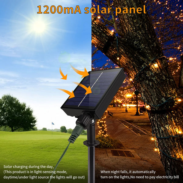 Solar Lichterkette 100M LumiSol ProLine | 8 Modi | IP65 Wasserdicht | Extra helle LEDs | Fernbedienung & Schnellladung | Für Garten, Hochzeit & Weihnachten