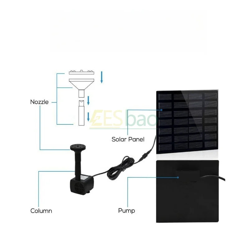 Solar Springbrunnen AquaBloom Mini 1.2W | Schwimmende Solarpumpe | Für Garten, Teich & Vogelbad