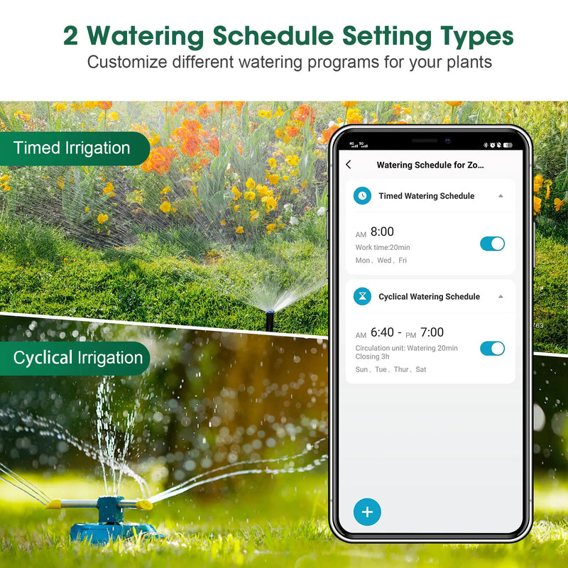 Smart Gartenbewässerung AquaZeno TwinControl | Zigbee-kompatibler Bewässerungstimer | 2 Zonen, 6 Programme, Regenstopp & LCD-Display