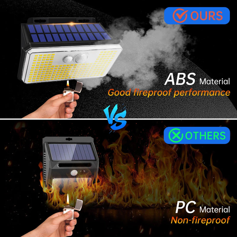 LumaSecure 197 Solar Wandleuchten Set | 2 Stück | 197 LEDs | 3 Modi | IP65 Wasserdicht | Bewegungsmelder | Außenbeleuchtung für Garten, Hof & Terrasse