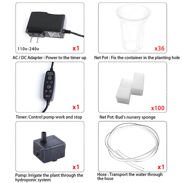 HydroGrow36 | Hydroponisches Anzuchtsystem mit 36 Pflanzplätzen | PVC-Pipeline für Gemüse & Kräuter | Komplettes Hydroponik-Set