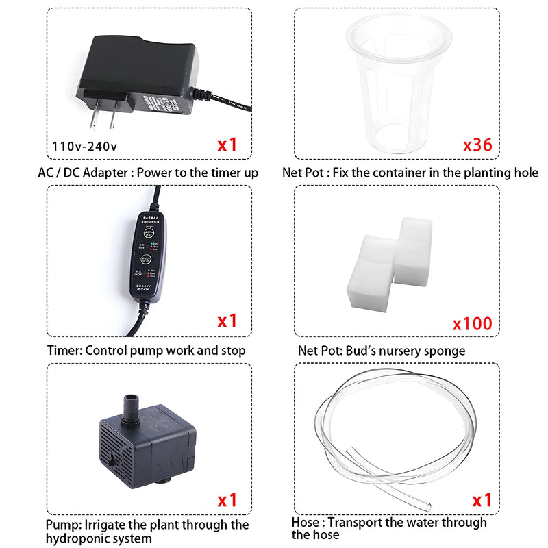 HydroGrow36 | Hydroponisches Anzuchtsystem mit 36 Pflanzplätzen | PVC-Pipeline für Gemüse & Kräuter | Komplettes Hydroponik-Set