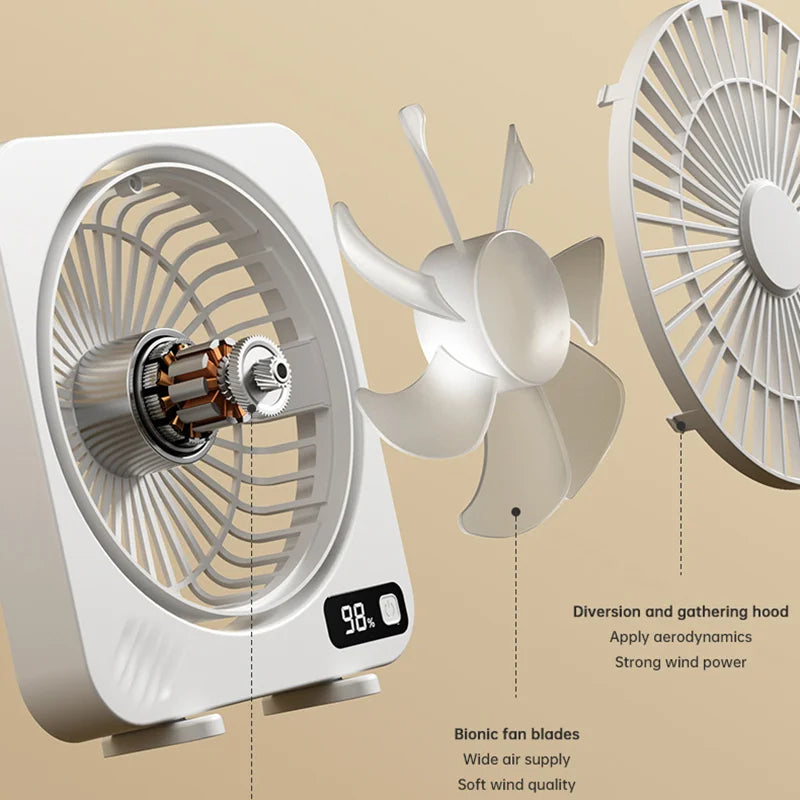 AeroLino USB-Tischventilator | 5-Stufen Digitalanzeige | Tragbar & Leise | Für Büro, Schule & Zuhause