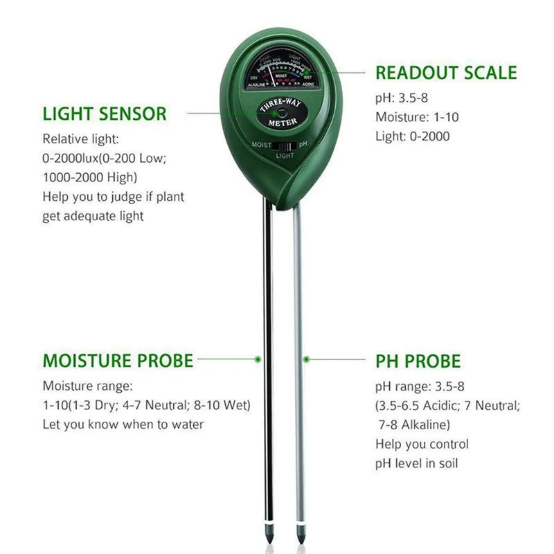 Bodenmessgerät PlantGuard 3-in-1 | Feuchtigkeit, pH-Wert & Licht | Für Garten & Zimmerpflanzen