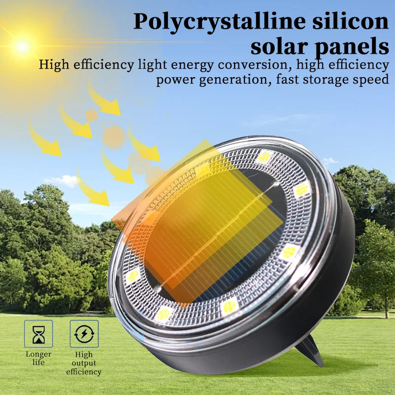 Terraluna Solar Bodenleuchte LED | IP68 Wasserdicht | Automatische Lichtsteuerung | Für Garten, Weg & Terrasse