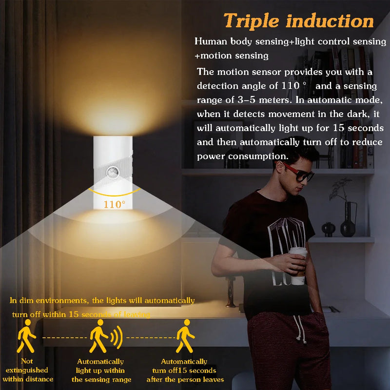 Lumora Sense Nachtlicht | Intelligentes Nachtlicht | Bewegungsmelder & Dimmbar | Wiederaufladbar mit Magnetbefestigung | 3000K–7000K